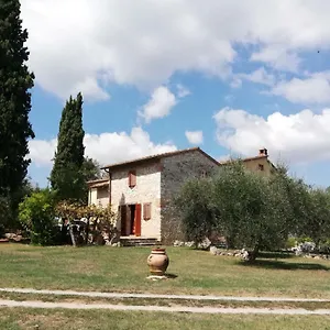 Nel Chianti Lungo La Francigena Appartamento